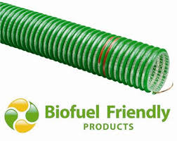 Complete line of Bio Friendly Products - Green Drop - fluid control products, equipment and supplies - Fluid Handling Resources - Linden NJ 07036 - Call 732-713-2195
